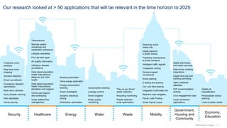 3McKinsey & Company
Our research looked at > 50 applications that will be relevant in the time horizon to 2025
MobilityEnergy WasteWater
Government,
Housing and
Community
Economy,
Education
HealthcareSecurity
Digital administra-
tive citizen services
Data-driven building
inspections
Digital land-use and
building permitting
Open cadastral
database
P2P accommodation
sharing
Civic engagement tools
Local connection
applications
Predictive crime
analytics
Real time crime
mapping
Gunshot detection
Smart surveillance
Emergency dispatch
optimization
Body worn cameras
Early disaster warning
Alert wearables
Home security
Telemedicine
Remote patient
monitoring and
medication adherence
Lifestyle wearables
First aid alert apps
Air quality information
Infectious disease
surveillance
Data based population
health interventions:
Maternal and child
health
Data based population
health interventions:
Sanitation and hygiene
Online care search
and scheduling
Urban patient flow
management
Digital job
requalification
Personalized school
learning
Local e-career center
Building automation
Home energy automation
Energy consumption
tracking
Smart streetlights
Dynamic electricity
pricing
Distribution automation
Consumption tracking
Leakage control
Smart irrigation
Water quality
monitoring
"Pay as you throw"
waste collection
Recycling monitoring
Waste collection
route optimization
Real-time public
transit info
Digital payment
in public transit
Predictive maintenance
of public transport
Intelligent traffic signals
Congestion pricing
Demand-based
microtransit
Smart parking
E-hailing and pooling
Car- and bike-sharing
Integrated multimodal info
Real-time road navigation
Parcel Load Pooling
Smart Parcel Locker
 