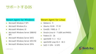 サポートするOS
Veeam Agent for Windows
 Microsoft Windows 7 SP1
 Microsoft Windows 8.x
 Microsoft Windows 10
 Microsoft Windows Server 2008 R2
SP1
 Microsoft Windows Server 2012
 Microsoft Windows Server 2012 R2
 Microsoft Windows Server 2016
Veeam Agent for Linux
 Debian 6 – 9
 Ubuntu 10.04 – 17.10
 CentOS / RHEL 6 – 7
 Oracle Linux 6 – 7 (UEK and RHCK)
 Fedora 23 – 26
 openSUSE 11.3 – 13.2
 openSUSE Leap 42.2 – 42.3
 SLES 11 SP4 – 12 SP3
© 2018 Climb Inc. 4
 