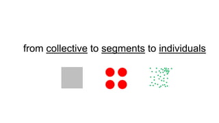 from collective to segments to individuals
 