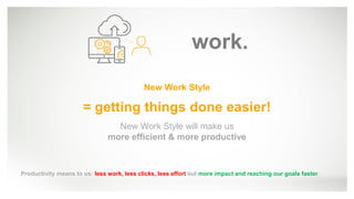 Public
New Work Style > Future Work
9
Start
document
on
OneDrive
Review / edit
same
document on
OneDrive*
share (link)
✓ H...