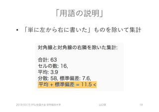 2018-03-15 IPSJ全国大会 @早稲田大学 山口琢 19
•
 