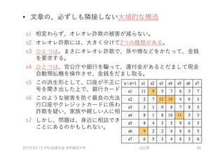 •
2018-03-15 IPSJ全国大会 @早稲田大学 山口琢 38
 