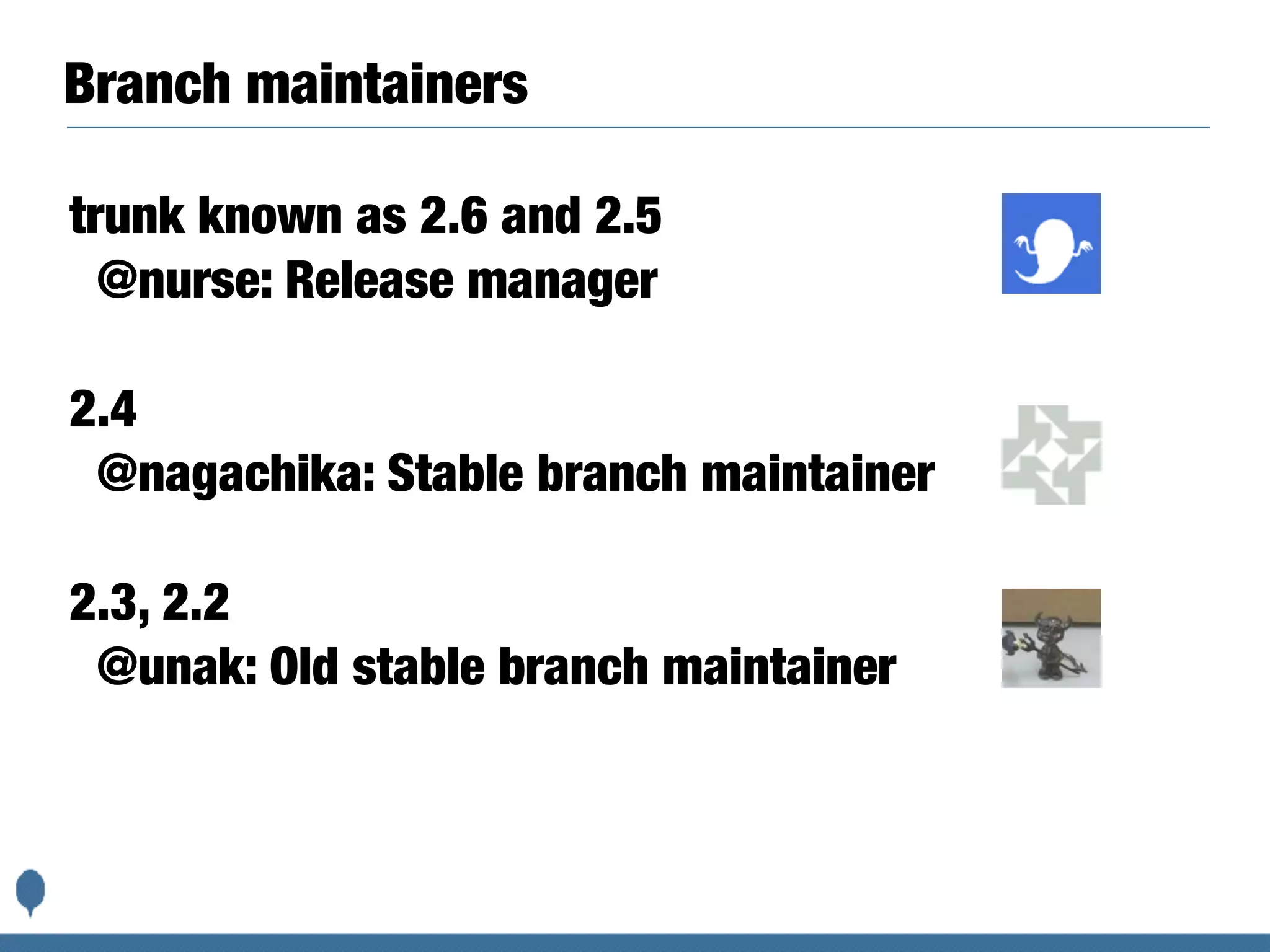 Branch maintainers
trunk known as 2.6 and 2.5
@nurse: Release manager
2.4
@nagachika: Stable branch maintainer
2.3, 2.2
@unak: Old stable branch maintainer
 
