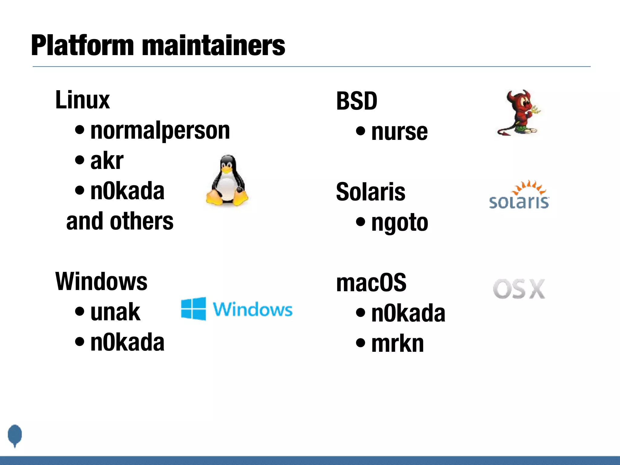 Linux
• normalperson
• akr
• n0kada
and others
Windows
• unak
• n0kada
Platform maintainers
BSD
• nurse
Solaris
• ngoto
macOS
• n0kada
• mrkn
 
