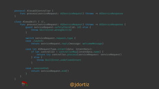 @jdortiz
protocol AlexaUIController {
func process(serviceRequest: ASServiceRequest) throws !-> ASServiceResponse
}
class ...