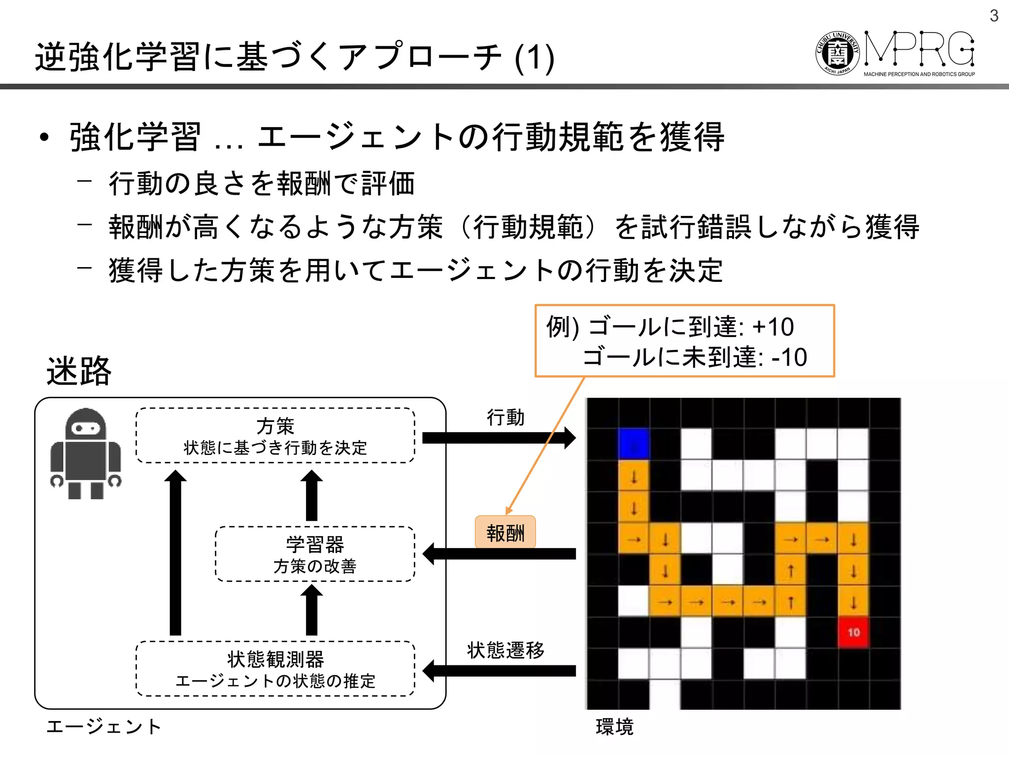 混効騒集 学習資料 schroedingers_cat-1-300x154.png