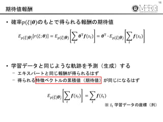 16
ڴ
? _?(?|?)ΤȤǵäڴ
? ѧǩ`ͬ褦܉Eyɣ
? ѩ`Ȥ꤬ͬäϤ
? ä؏ե٥ȥ۷eڴͬˤʤϤ
? ? ? ? ?(?; ?) = ? ? ? ?
?
?T ?(??) = ?T ? ? ? ? ?
?
?(??)
? ? ? ?
?
?(??) =
?
?( ??)
 ?? ѧǩ`ˣУ
 