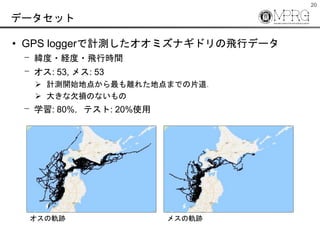 20
ǩ`å
? GPS loggerӋyߥʥɥwХǩ`
? ?U?wЕrg
? : 53, ᥹: 53
? Ӌy_ʼص㤫x줿صޤǤƬ
? 󤭤ǷpΤʤ
? ѧ: 80%ƥ: 20%ʹ
܉E ᥹܉E
 