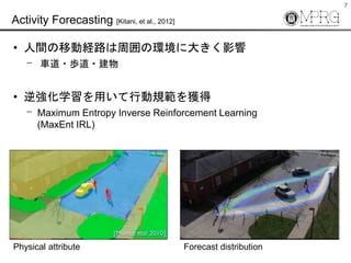 7
Activity Forecasting [Kitani, et al., 2012]
? gƄӽU·܇έh˴󤭤Ӱ
? ܇?i?
? 揊ѧäЄҎ@
? Maximum Entropy Inverse Reinforcement Learning
(MaxEnt IRL)
Physical attribute Forecast distribution
 