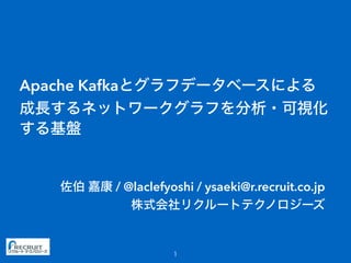 Apache Kafka
/ @laclefyoshi / ysaeki@r.recruit.co.jp
 