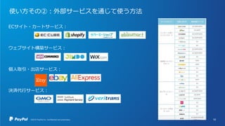 使い方その②：外部サービスを通じて使う方法
10
ECサイト・カートサービス：
ウェブサイト構築サービス：
個人取引・出店サービス：
決済代行サービス：
 