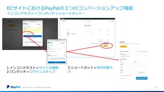 ECサイトにおけるPayPalの３つのコンバージョンアップ機能
©2016 PayPal Inc. Confidential and proprietary. 15
インコンテキスト＋ワンタッチ＋ショートカット -
1.インコンテキスト＝サイト非離脱
2.ワンタッチ＝ログインスキップ
3.ショートカット＝住所自動入
力
 