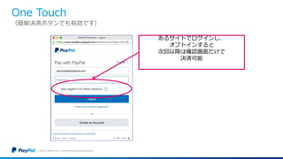 One Touch
©2016 PayPal Inc. Confidential and proprietary.
あるサイトでログインし、
オプトインすると
次回以降は確認画面だけで
決済可能
（簡単決済ボタンでも有効です）
 