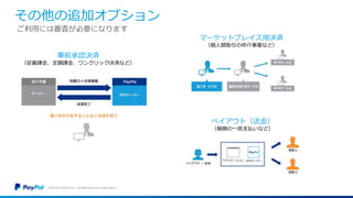 その他の追加オプション
©2016 PayPal Inc. Confidential and proprietary.
ご利用には審査が必要になります
事前承認決済
（従量課金、定額課金、ワンクリック決済など）
マーケットプレイス用決済
（個人間取引の仲介事業など）
ペイアウト（送金）
（報酬の一括支払いなど）
 
