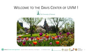 WBCSD CSA Workshop - Introductions and Scene-setting