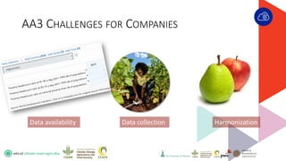 WBCSD CSA Workshop - Introductions and Scene-setting