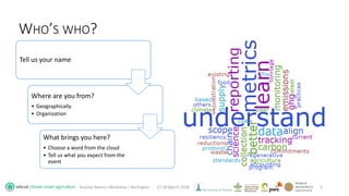 WBCSD CSA Workshop - Introductions and Scene-setting