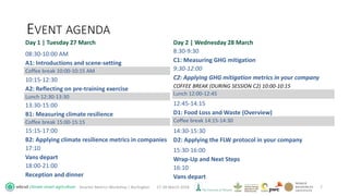 WBCSD CSA Workshop - Introductions and Scene-setting