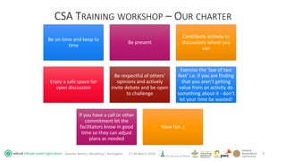 WBCSD CSA Workshop - Introductions and Scene-setting