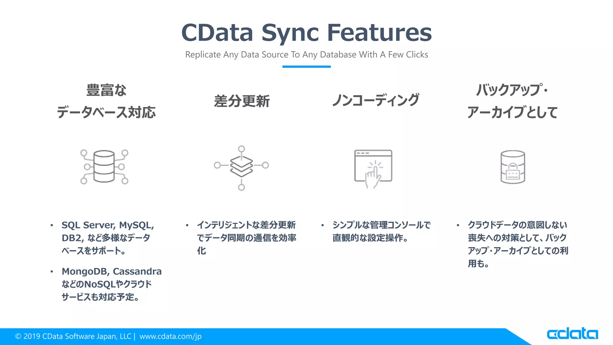 © 2019 CData Software Japan, LLC | www.cdata.com/jp
CData Sync Features
Replicate Any Data Source To Any Database With A Few Clicks
• SQL Server, MySQL,
DB2, など多様なデータ
ベースをサポート。
• MongoDB, Cassandra
などのNoSQLやクラウド
サービスも対応予定。
• インテリジェントな差分更新
でデータ同期の通信を効率
化
• シンプルな管理コンソールで
直観的な設定操作。
• クラウドデータの意図しない
喪失への対策として、バック
アップ・アーカイブとしての利
用も。
豊富な
データベース対応
差分更新 ノンコーディング
バックアップ・
アーカイブとして
 