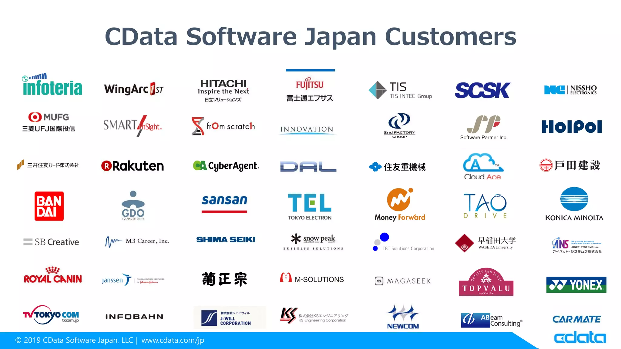 © 2019 CData Software Japan, LLC | www.cdata.com/jp
CData Software Japan Customers
 