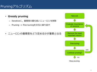 [DL Hacks]Pruning Convolutional Neural Networks for Resource Efficient ...