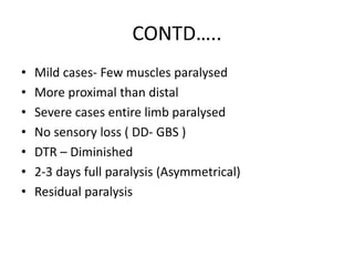 CONTD…..
• Mild cases- Few muscles paralysed
• More proximal than distal
• Severe cases entire limb paralysed
• No sensory loss ( DD- GBS )
• DTR – Diminished
• 2-3 days full paralysis (Asymmetrical)
• Residual paralysis
 