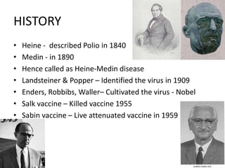 HISTORY
• Heine - described Polio in 1840
• Medin - in 1890
• Hence called as Heine-Medin disease
• Landsteiner & Popper – Identified the virus in 1909
• Enders, Robbibs, Waller– Cultivated the virus - Nobel
• Salk vaccine – Killed vaccine 1955
• Sabin vaccine – Live attenuated vaccine in 1959
 