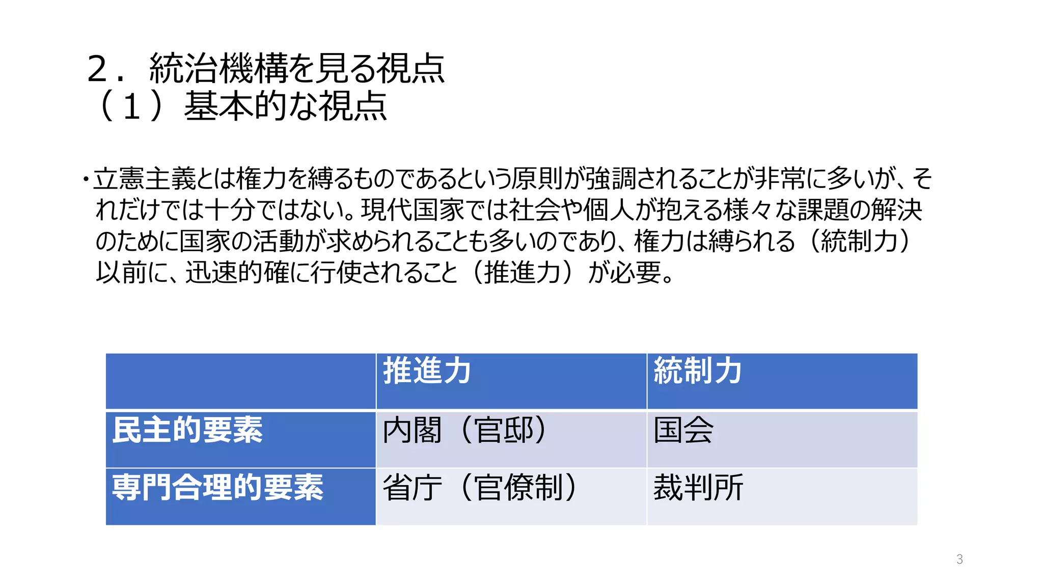 ２．統治機構を見る視点
（１）基本的な視点
3
推進力 統制力
民主的要素 内閣（官邸） 国会
専門合理的要素 省庁（官僚制） 裁判所
・立憲主義とは権力を縛るものであるという原則が強調されることが非常に多いが、そ
れだけでは十分ではない。現代国家では社会や個人が抱える様々な課題の解決
のために国家の活動が求められることも多いのであり、権力は縛られる（統制力）
以前に、迅速的確に行使されること（推進力）が必要。
 