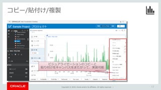 【2018年3月時点】Oracle Data Visualizaion ご紹介 | PDF