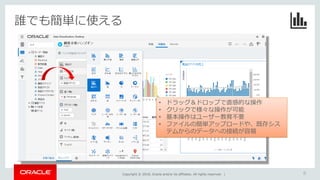 【2018年3月時点】Oracle Data Visualizaion ご紹介 | PDF