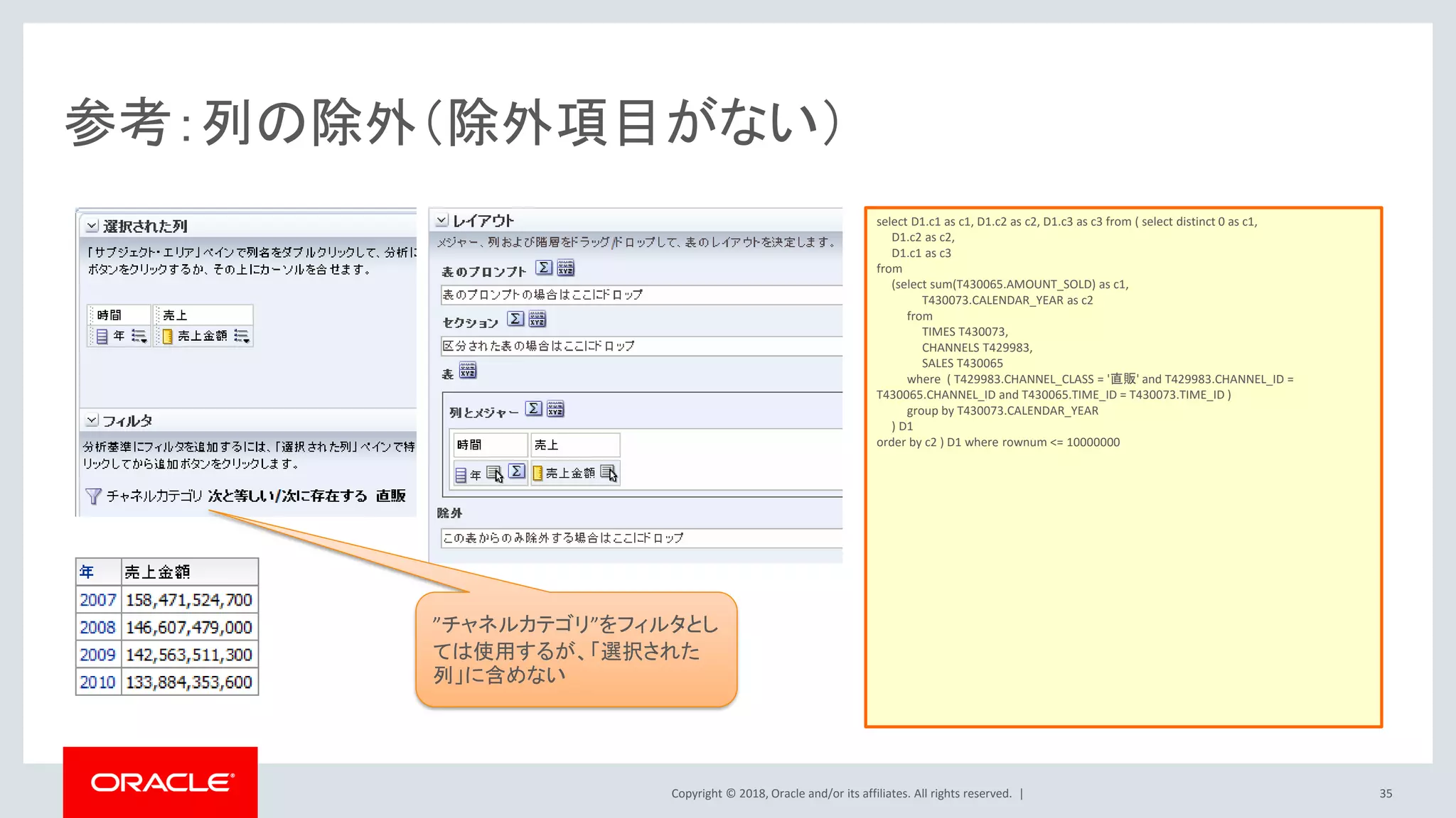 Copyright © 2018, Oracle and/or its affiliates. All rights reserved. | 35
参考：列の除外（除外項目がない）
select D1.c1 as c1, D1.c2 as c2, D1.c3 as c3 from ( select distinct 0 as c1,
D1.c2 as c2,
D1.c1 as c3
from
(select sum(T430065.AMOUNT_SOLD) as c1,
T430073.CALENDAR_YEAR as c2
from
TIMES T430073,
CHANNELS T429983,
SALES T430065
where ( T429983.CHANNEL_CLASS = '直販' and T429983.CHANNEL_ID =
T430065.CHANNEL_ID and T430065.TIME_ID = T430073.TIME_ID )
group by T430073.CALENDAR_YEAR
) D1
order by c2 ) D1 where rownum <= 10000000
”チャネルカテゴリ”をフィルタとし
ては使用するが、「選択された
列」に含めない
 