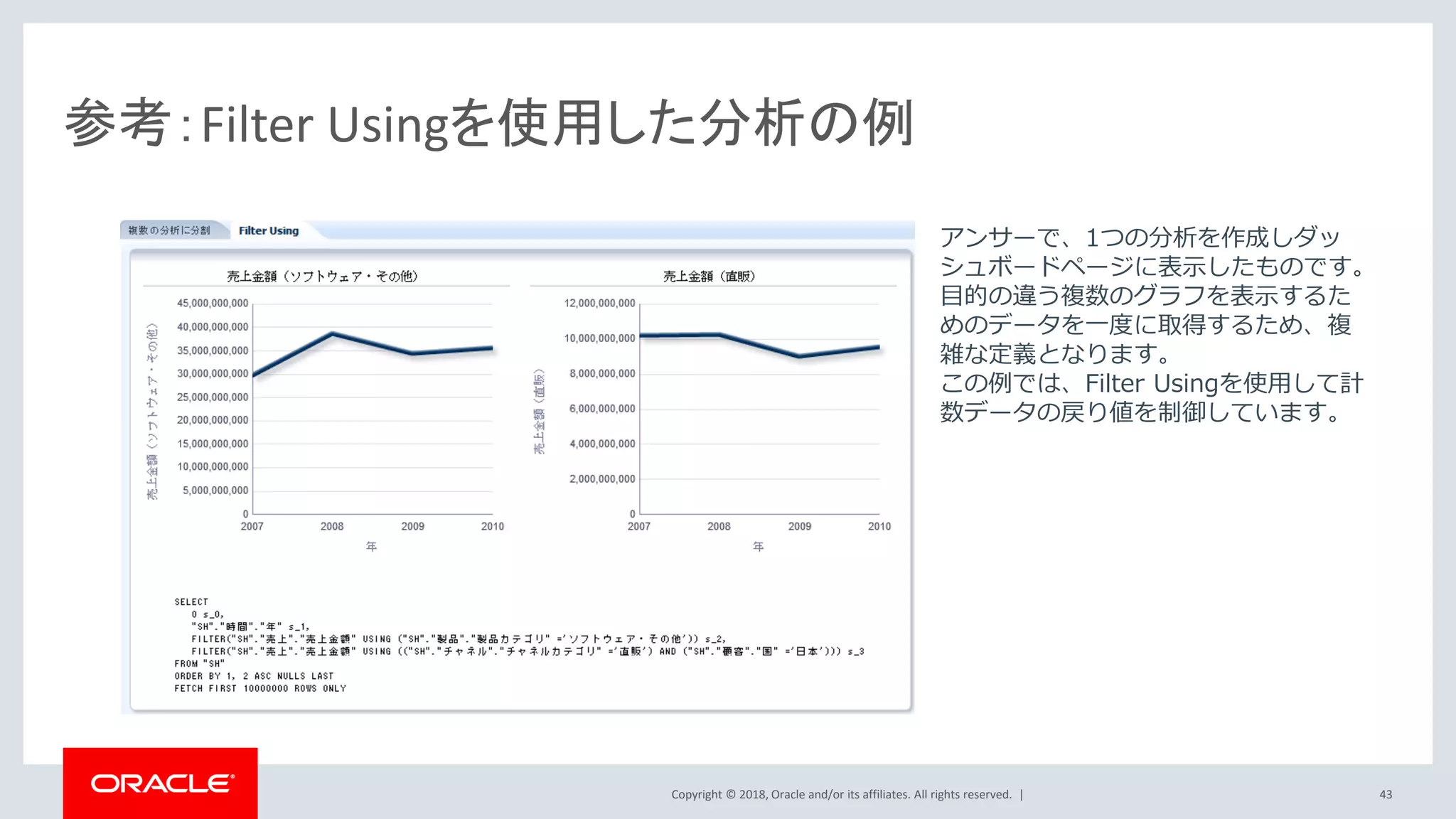 Copyright © 2018, Oracle and/or its affiliates. All rights reserved. |
参考：Filter Usingを使用した分析の例
アンサーで、1つの分析を作成しダッ
シュボードページに表示したものです。
目的の違う複数のグラフを表示するた
めのデータを一度に取得するため、複
雑な定義となります。
この例では、Filter Usingを使用して計
数データの戻り値を制御しています。
43
 