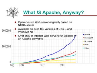 Slide 17Prepared 3/21/2018
What IS Apache, Anyway?
 Open-Source Web server originally based on
NCSA server
 Available on over 160 varieties of Unix -- and
Windows NT
 Over 56% of Internet Web servers run Apache or
an Apache derivative
Graph copyright Netcraft (<http://www.netcraft.com/survey/>)
 