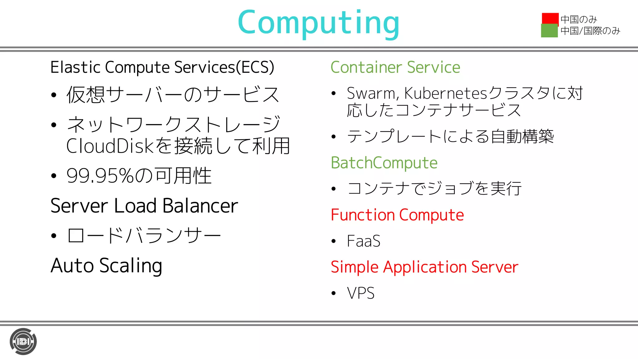 Computing
Elastic Compute Services(ECS)
• 仮想サーバーのサービス
• ネットワークストレージ
CloudDiskを接続して利用
• 99.95%の可用性
Server Load Balancer
• ロードバランサー
Auto Scaling
Container Service
• Swarm, Kubernetesクラスタに対
応したコンテナサービス
• テンプレートによる自動構築
BatchCompute
• コンテナでジョブを実行
Function Compute
• FaaS
Simple Application Server
• VPS
中国のみ
中国/国際のみ
 