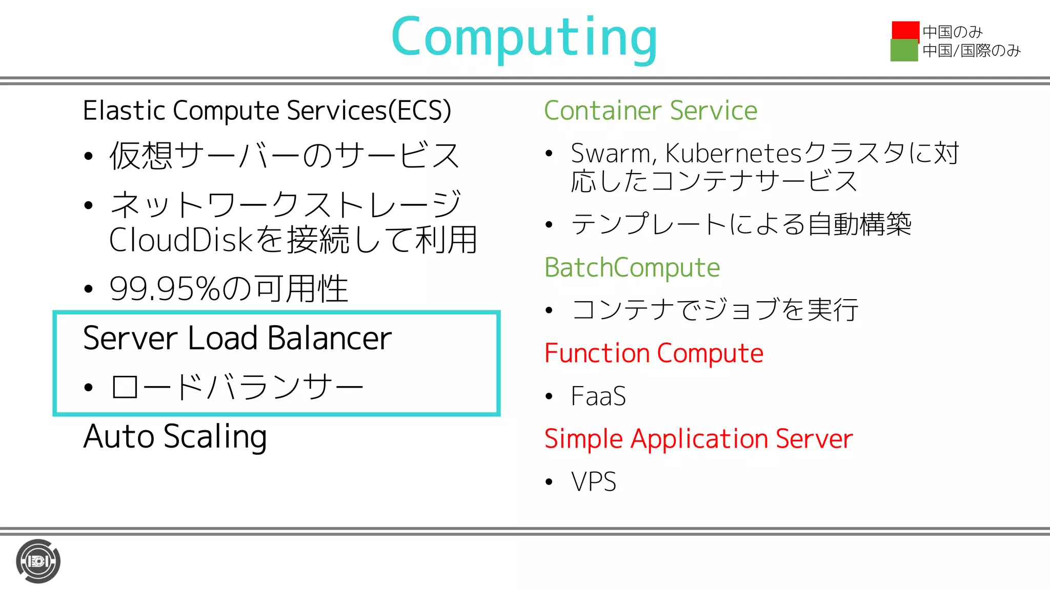 Computing
Elastic Compute Services(ECS)
• 仮想サーバーのサービス
• ネットワークストレージ
CloudDiskを接続して利用
• 99.95%の可用性
Server Load Balancer
• ロードバランサー
Auto Scaling
Container Service
• Swarm, Kubernetesクラスタに対
応したコンテナサービス
• テンプレートによる自動構築
BatchCompute
• コンテナでジョブを実行
Function Compute
• FaaS
Simple Application Server
• VPS
中国のみ
中国/国際のみ
 