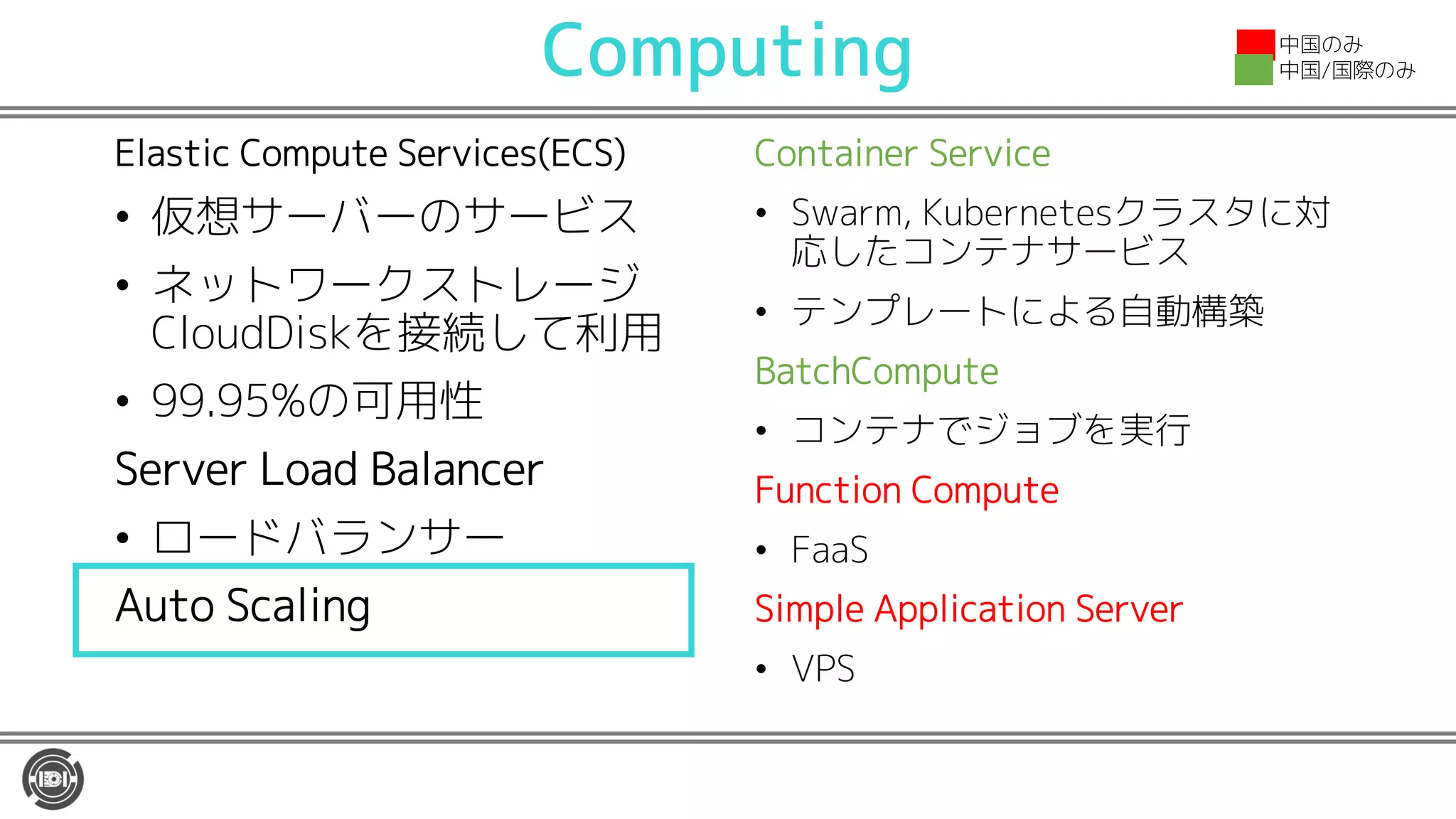 Computing
Elastic Compute Services(ECS)
• 仮想サーバーのサービス
• ネットワークストレージ
CloudDiskを接続して利用
• 99.95%の可用性
Server Load Balancer
• ロードバランサー
Auto Scaling
Container Service
• Swarm, Kubernetesクラスタに対
応したコンテナサービス
• テンプレートによる自動構築
BatchCompute
• コンテナでジョブを実行
Function Compute
• FaaS
Simple Application Server
• VPS
中国のみ
中国/国際のみ
 