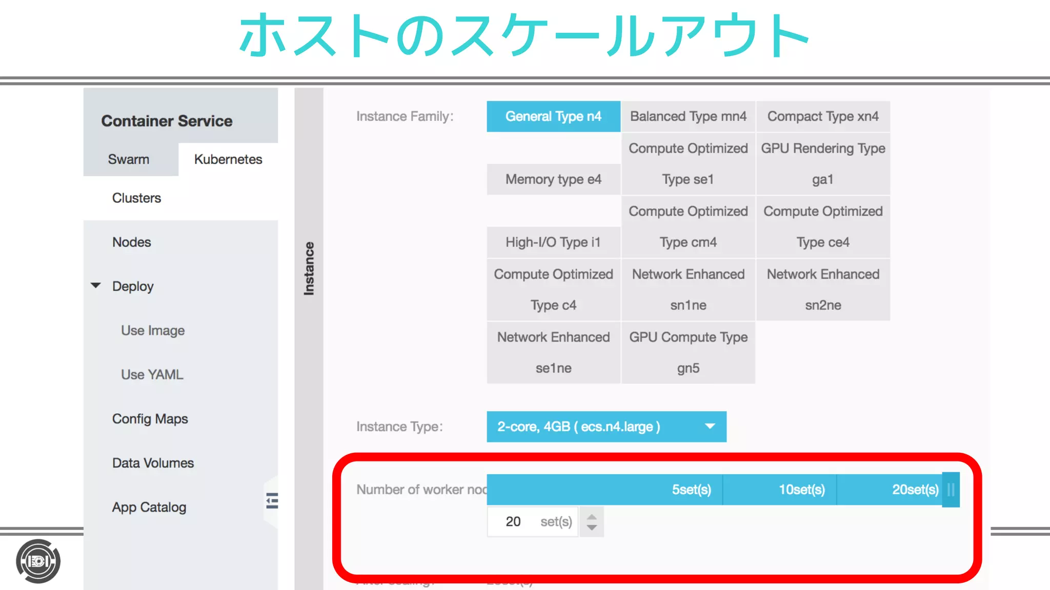 ホストのスケールアウト
 