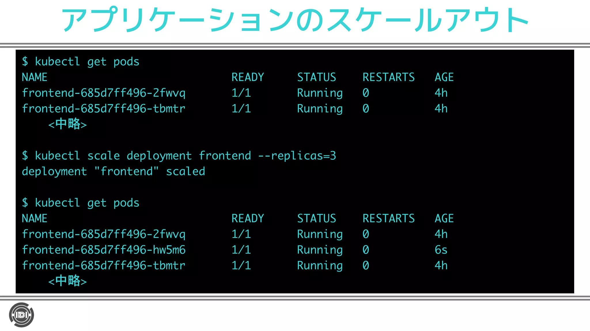 アプリケーションのスケールアウト
TDN< =ME A MT >
5042TTTTTTTTTTTTTTTTTTTTTTTTTTTT6201 TTTTT780897TTTT62780687TTT032
GM G> > TTTTTTT$"$TTTTTTT6NGG GATTT TTTTTTTTTT
GM G> > M< M TTTTTTT$"$TTTTTTT6NGG GATTT TTTTTTTTTT
-RS/
TDN< =ME = E T> E GMT GM G>T E =
> E GMT GM G> T = E >
TDN< =ME A MT >
5042TTTTTTTTTTTTTTTTTTTTTTTTTTTT6201 TTTTT780897TTTT62780687TTT032
GM G> > TTTTTTT$"$TTTTTTT6NGG GATTT TTTTTTTTTT
GM G> > TTTTTTT$"$TTTTTTT6NGG GATTT TTTTTTTTTT
GM G> > M< M TTTTTTT$"$TTTTTTT6NGG GATTT TTTTTTTTTT
-RS/
 