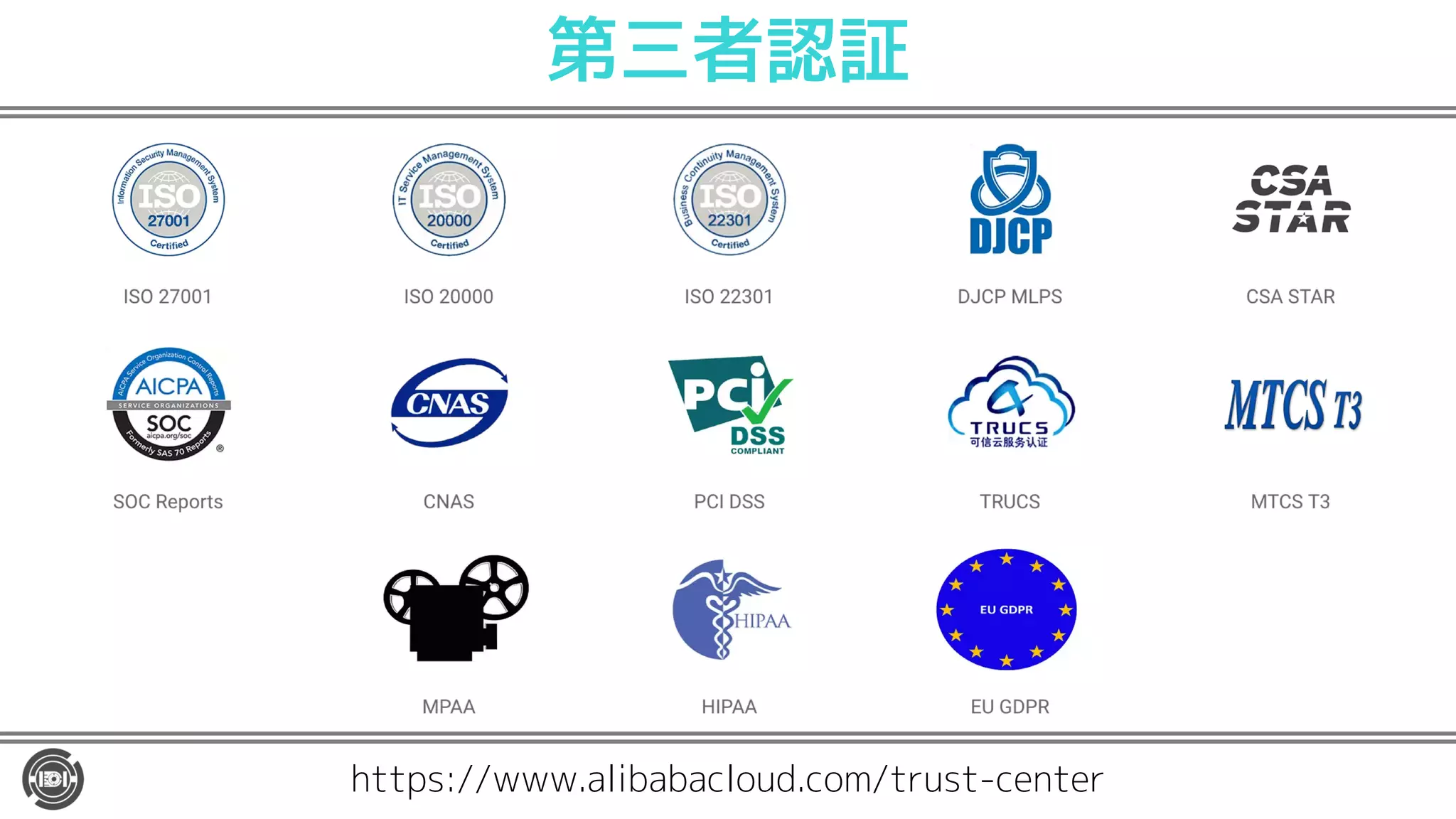 第三者認証
https://www.alibabacloud.com/trust-center
 