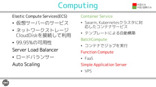 Computing
Elastic Compute Services(ECS)
• 仮想サーバーのサービス
• ネットワークストレージ
CloudDiskを接続して利用
• 99.95%の可用性
Server Load Balancer
• ロードバランサー
Auto Scaling
Container Service
• Swarm, Kubernetesクラスタに対
応したコンテナサービス
• テンプレートによる自動構築
BatchCompute
• コンテナでジョブを実行
Function Compute
• FaaS
Simple Application Server
• VPS
中国のみ
中国/国際のみ
 