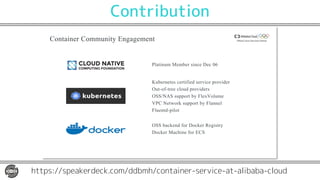 Container Community Engagement
Platinum Member since Dec 06
Kubernetes certified service provider
Out-of-tree cloud providers
OSS/NAS support by FlexVolume
VPC Network support by Flannel
Fluentd-pilot
OSS backend for Docker Registry
Docker Machine for ECS
https://speakerdeck.com/ddbmh/container-service-at-alibaba-cloud
Contribution
 