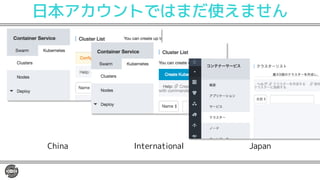 China International Japan
日本アカウントではまだ使えません
 