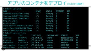 アプリのコンテナをデプロイ (kubectl続き)
M DGE N IG R U
:295 524 > 2 > 5> 2 > 265
T P GP - ). YXS $ PP PI )
T P GP - ). E. LO $ PP PI )
T P GP - ). DO T $ PP PI )
R UXE DTL $ PP PI
R UXE RS $ PP PI
TG U OCU GT D ) EE OUT $ PP PI
TG U UNCXG -)-) D- - - SD $ PP PI )
TG U UNCXG -)-) D- - N E.O $ PP PI )
M DGE N IG UGTX EGU
:295 <5 38 > 5 7< 5A 5 :28 7< < > 265
T P GP : G< T . 0P PG1 - /( $ 3< )
R UXE : G< T . 0P PG1 - /( ( $ 3<
M DGTPG GU 3N U GT7< . 0P PG1 ))($ 3<
TG U OCU GT 3N U GT7< . . - 0P PG1 ( .$ 3< )
TG U UNCXG 3N U GT7< . ( 0P PG1 ( .$ 3< )
 