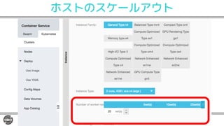 ホストのスケールアウト
 