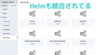 Helmも統合されてる
 