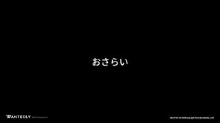 ページタイトルページサブタイトル
©2018 Wantedly, Inc.©2018 Wantedly, Inc. 2018-03-20 shibuya.apk #23 @cattaka_net
おさらい
 