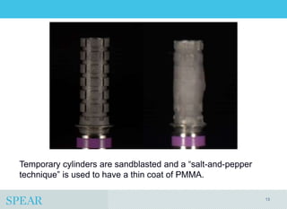 Conversion Prosthesis For an Implant-Supported Fixed Dental Prosthesis ...