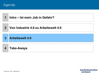 Sven Ruoss – 2018 – Arbeitswelt 4.0
Agenda!
Intro – Ist mein Job in Gefahr?
Von Industrie 4.0 zu Arbeitswelt 4.0
Arbeitswelt 4.0
Take-Aways
1
2
3
4
 