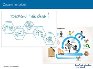 Sven Ruoss – 2018 – Arbeitswelt 4.0
Zusammenarbeit!
 